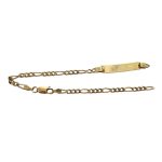 Amanet Cashbook | Amanet Online