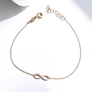 Amanet Cashbook | Amanet Online