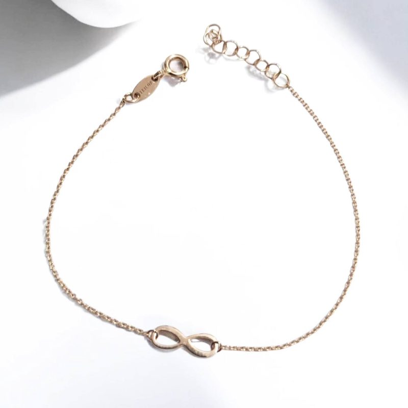 Amanet Cashbook | Amanet Online