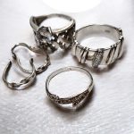 Amanet Cashbook | Amanet Online