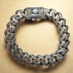 Amanet Cashbook | Amanet Online