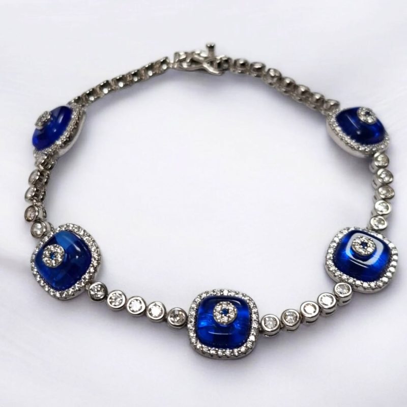 Amanet Cashbook | Amanet Online